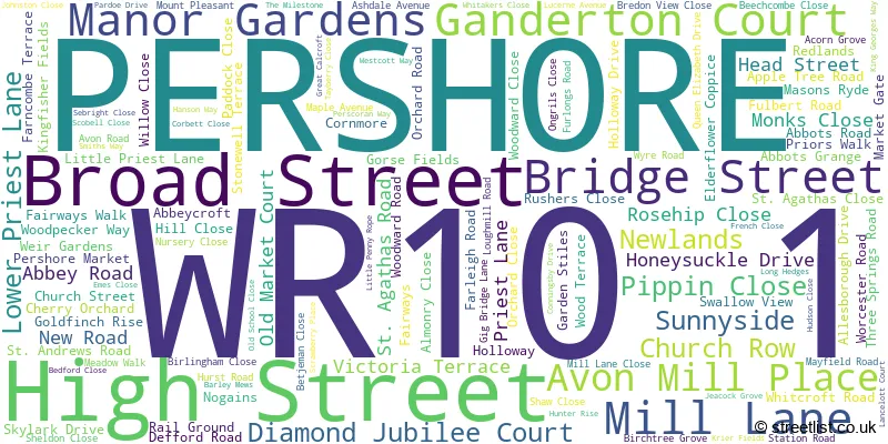 A word cloud for the WR10 1 postcode